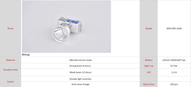 Linterna LED recargable de litio